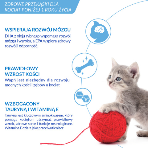 INABA CHURU Kitten Chicken kremowe przysmaki dla kociąt